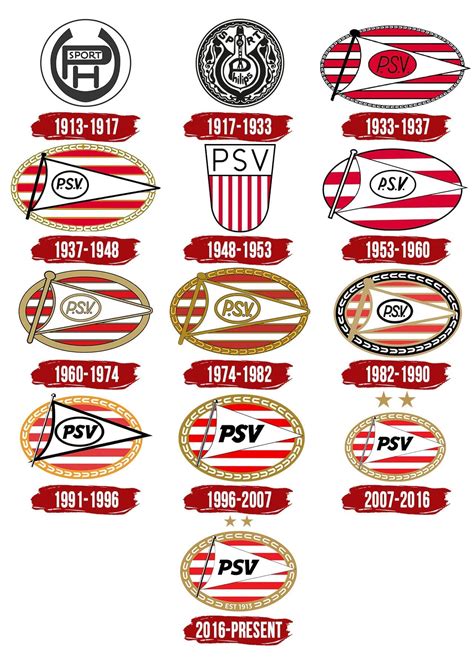 PSV Logo, symbol, meaning, history, PNG, brand