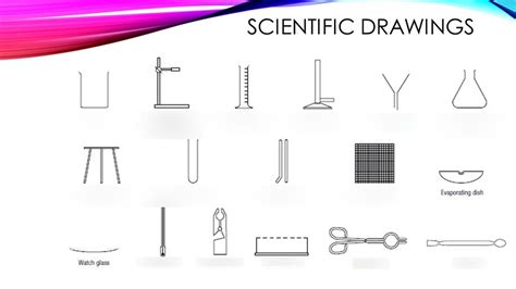 How To Draw Scientific Equipment - Relationclock27