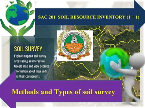 Methods & types of soil survey