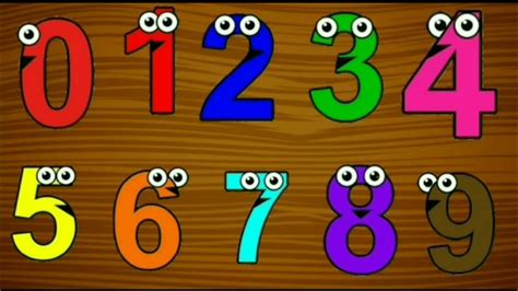 Number Song | 123 Number Counting | Number Name | Counting For Kids ...