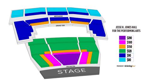 Houston Jones Hall for the Performing Arts Seating Chart