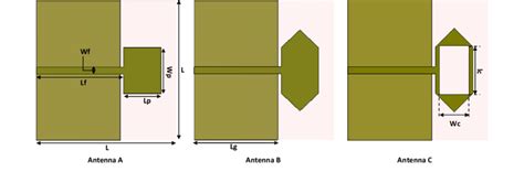 Design procedures of the dual-band monopole antenna | Download ...