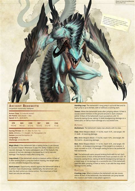 Frostfell Arctic Monster Expansion - Imgur | Dnd dragons, D&d dungeons ...