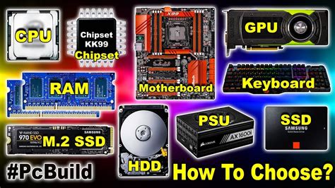 How To Choose PC Components? (CPU, Chipset, Motherboard, RAM) Beginner ...