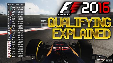 F1 2016 Season - Qualifying Format Explained! - YouTube