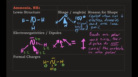 Lewis Structure: NH3 plus dipoles, shape, angles and formal charge ...