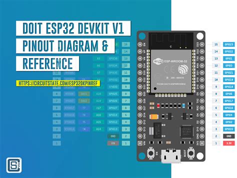 DOIT ESP32 DevKit V1 Wi-Fi Development Board - Pinout Diagram & Arduino ...