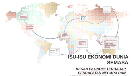 ISU-ISU EKONOMI DUNIA SEMASA by Diana Aziz
