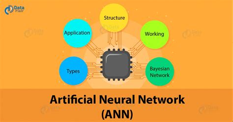 What is Artificial Neural Network - Structure, Working, Applications ...