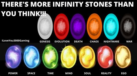 How many infinity stones are there - vicaani