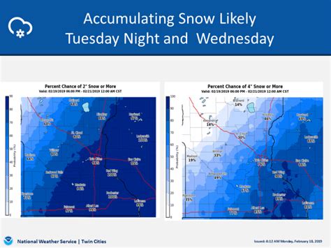 Multiple rounds of accumulating snow possible this week in Minnesota ...