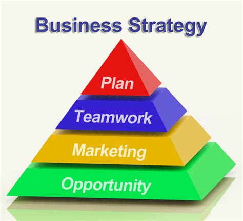 Engage the Entire Organization in Strategic Planning in Business and at ...