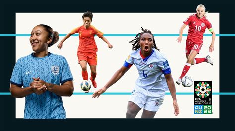 2023 FIFA Women's World Cup Preview: Group D