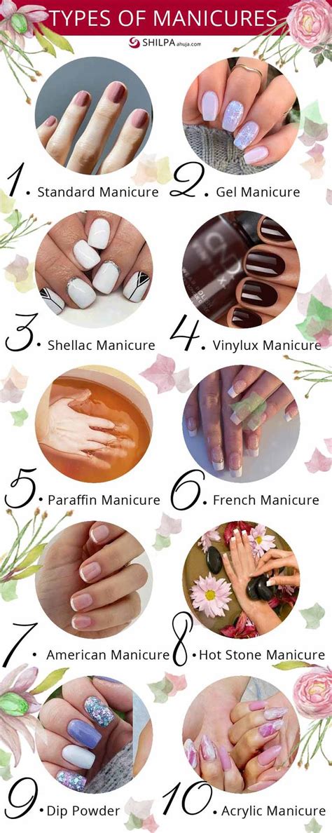 11 Different Types Of Nail Manicure To Try Out | ShilpaAhuja.com ...