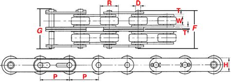 Roller Chain Size Chart With Dimensions & Specifications