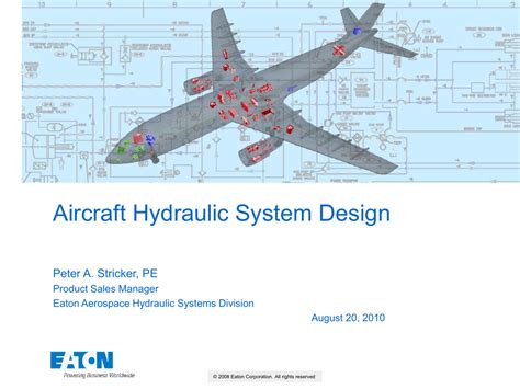 Boeing 777 Hydraulic System Schematic