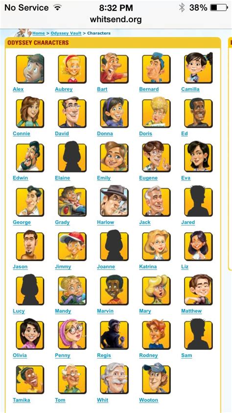 Characters from adventures In odyssey | Adventures in odyssey, Odyssey ...