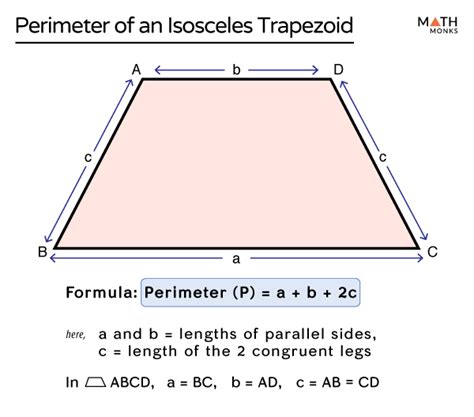 36+ isosceles trapezoid area calculator - SelinaLenny