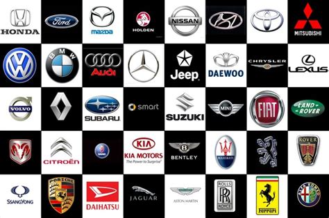 All Car Brands In The World