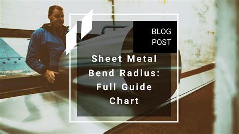 Sheet Metal Bend Radius: Full Guide Chart