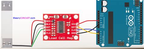 Interfacing Load Cell with Arduino using HX711