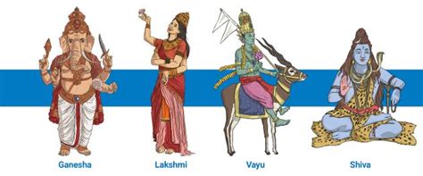 Who Are the Hindu Gods? - Twinkl Homework Help - Twinkl