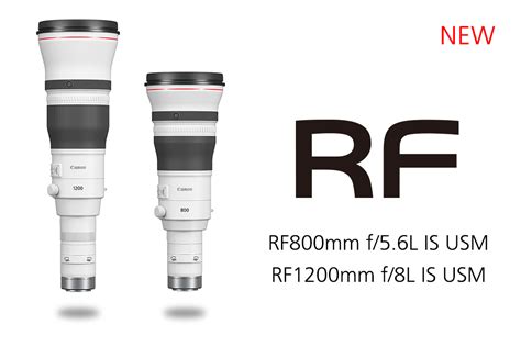 Canon’s Longest Professional Super Telephoto Lenses Join the RF Lineup