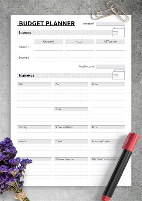 Simple budget worksheet - omsno