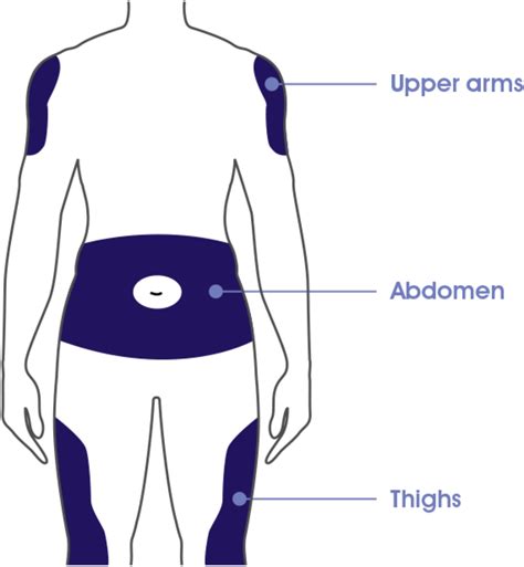 How to Use Lantus Solostar Pen | Injecting Lantus (insulin glargine ...