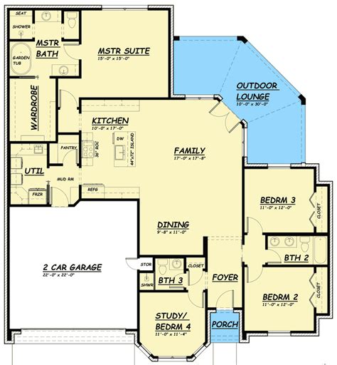 One Level House Plans: Exploring The Benefits And Drawbacks - House Plans