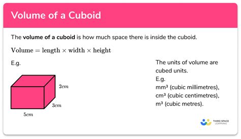 Volume of a Cuboid - GCSE Maths - Steps, Examples & Worksheet