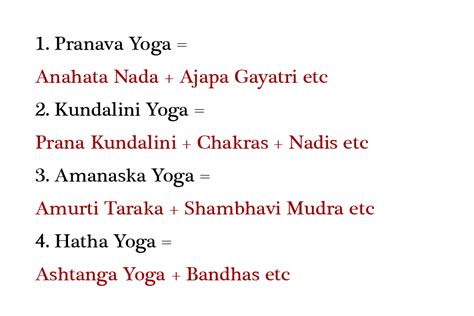 Hinduism: Yoga: Yoga Upanishads