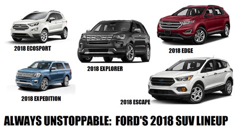 Always Unstoppable: Ford SUV Lineup for 2018 | Beach Ford