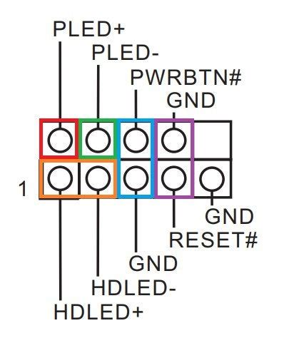 gepárd sötét eszközök how to connect front panel connectors to the ...