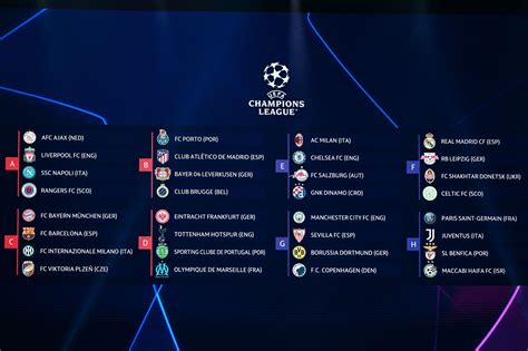 Champions League Draw 2022-23: Lewandowski faces former club Bayern ...