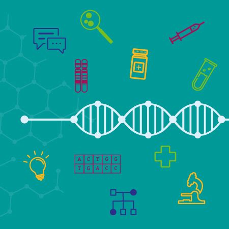 Second degree relative - Genomics Education Programme