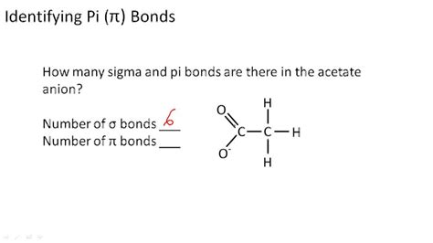 Sigma And Pi Bonds Explained