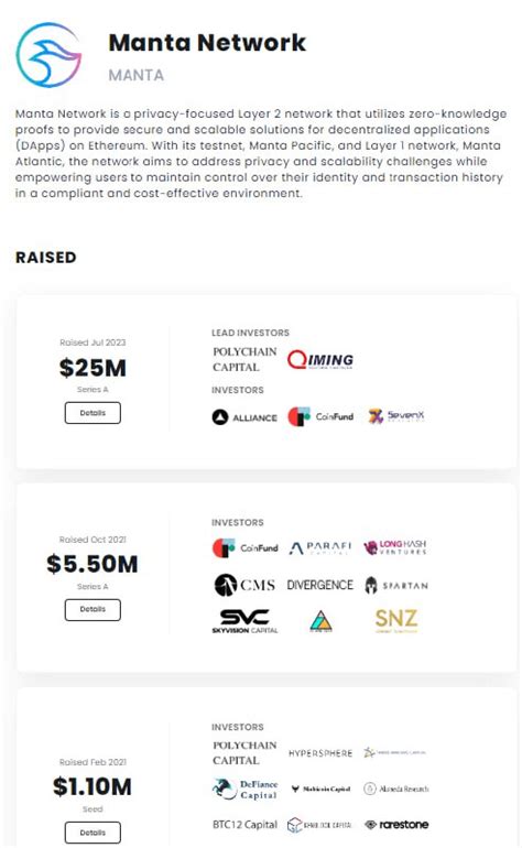 Latest Information on Manta Token-List on Binance Exchange | BULB