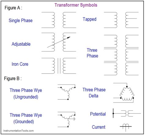 Transformer Schematic Symbol