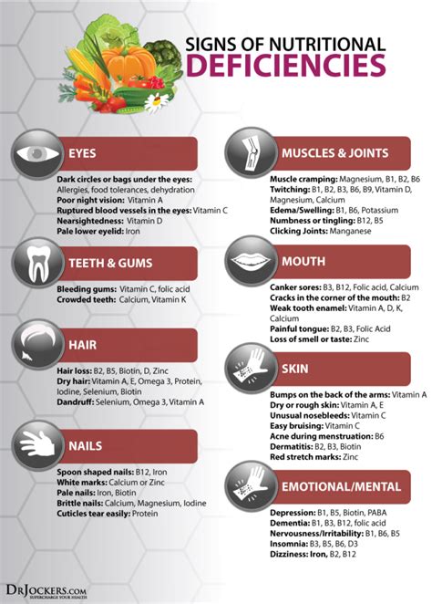 The 11 Most Common Keto Side Effects - DrJockers.com