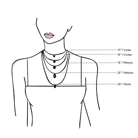 The Perfect Necklace Length Instruction - Shesaidyes Blog