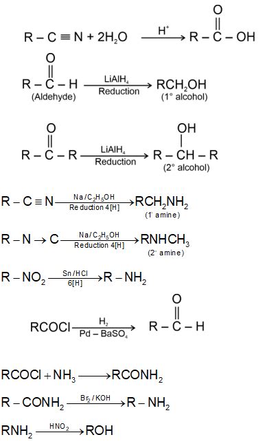 Chemistry formula & Reactions for class 12 chapter- Aldehyde & Ketone