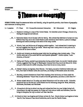 5 Themes of Geography by The Creative Cabinet | TPT