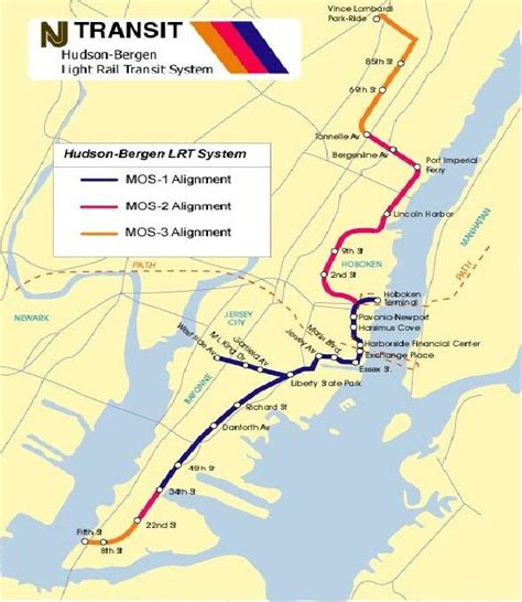 What Might Be Next For Hudson-Bergen Light Rail? - New Jersey Transit ...