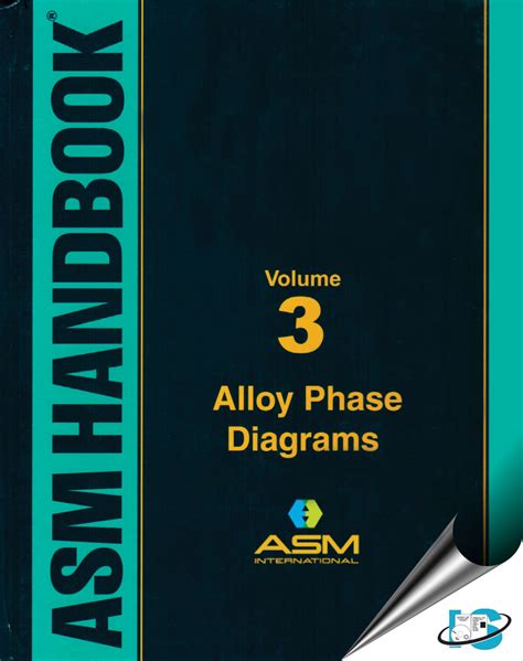 ASM Handbook Volume 3 : Alloy Phase Diagrams, 2016, ASM, 1627080708 ...