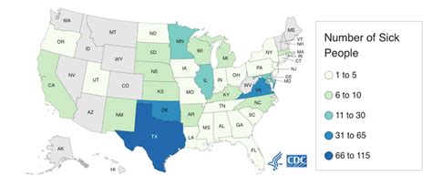 Salmonella outbreak grows to 35 states while CDC tries to determine the ...