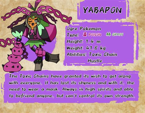 What if Ogerpon was influenced by the Toxic Chain? Meet Yabapon : r/fakemon