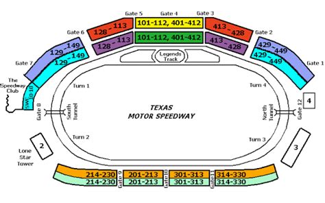 Texas Motor Speedway PSL Buy or Sell Seat Licenses Permanent Season ...