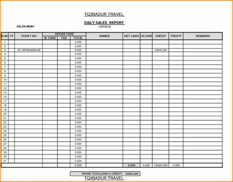 Daily Sales Report Template Excel Free