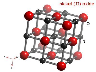 WebElements Periodic Table » Nickel » nickel oxide